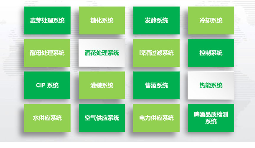 啤酒生產設備由哪些設備組成？