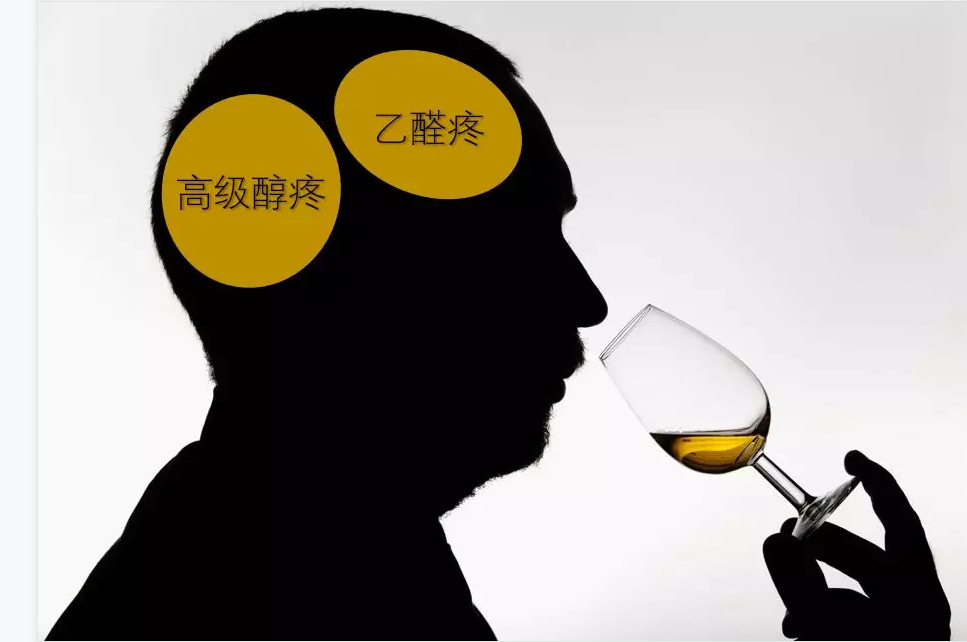 喝酒“上頭”？“上頭”的原因及生產過程中控制方法